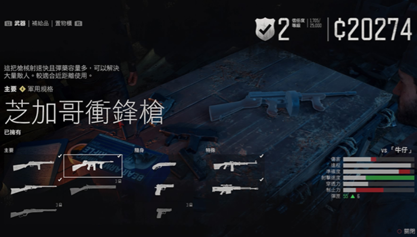 往日不再暴走潮什么武器最好