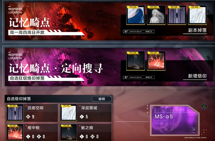 无期迷途危级角色什么好