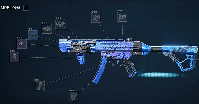 三角洲行动枪怎么搭配