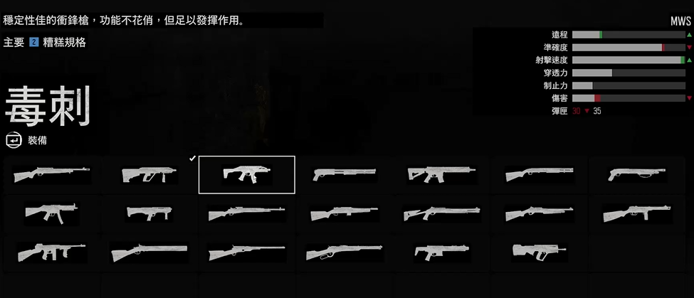 往日不再暴走潮什么武器最好