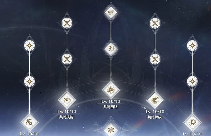 鸣潮新手怎么养帕露