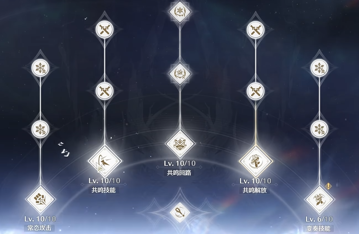 鸣潮角色怎么快速升等级 鸣潮角色怎么快速升等级