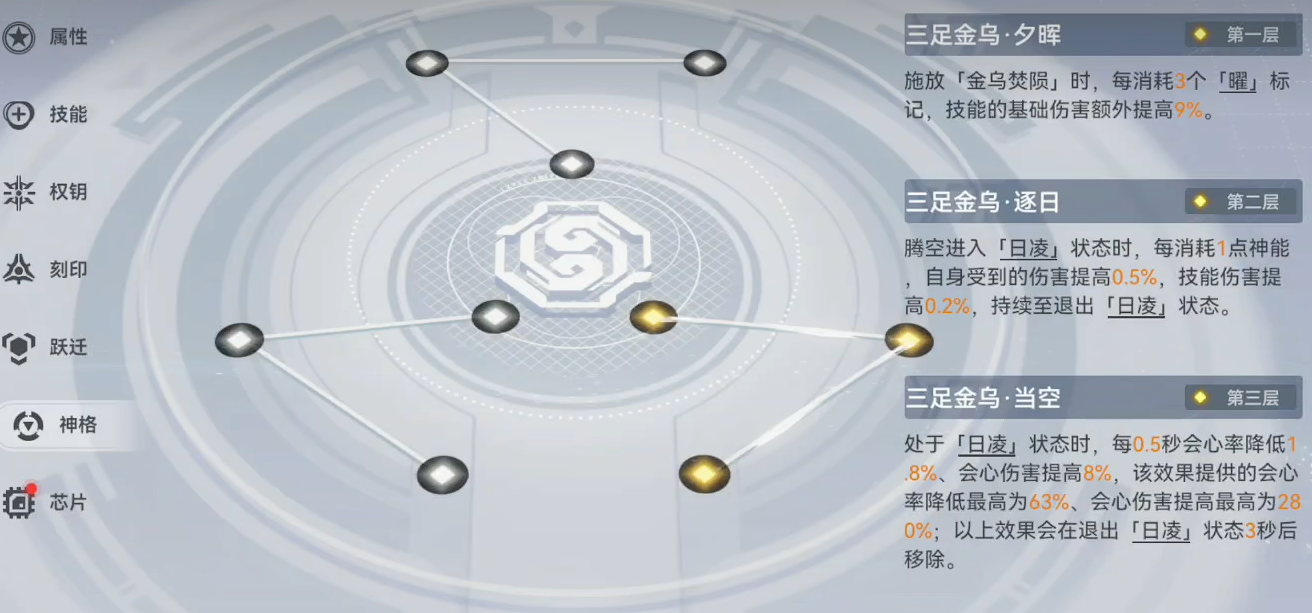 深空之眼瑾天怎么配神格