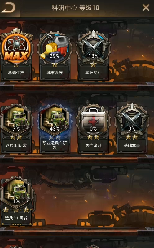 守望黎明农夫科技主升什么 守望黎明农夫科技主升什么