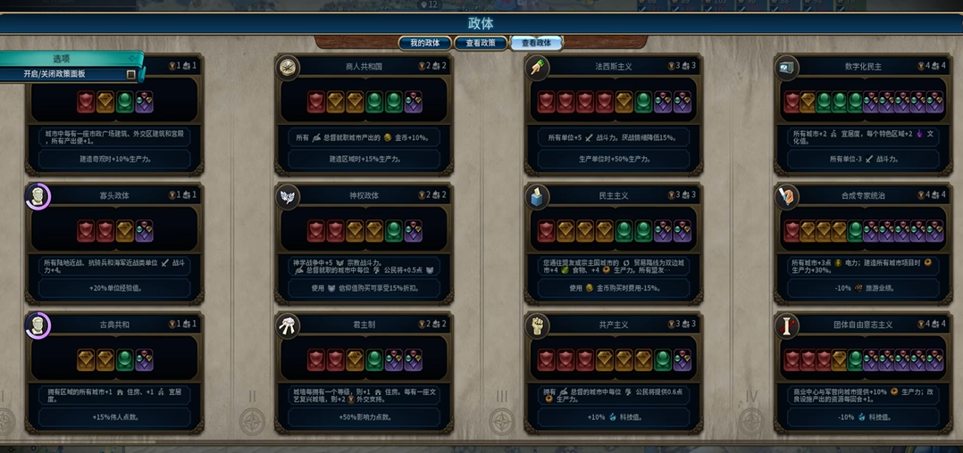 文明6大秦帝国什么政体 文明6大秦帝国什么政体