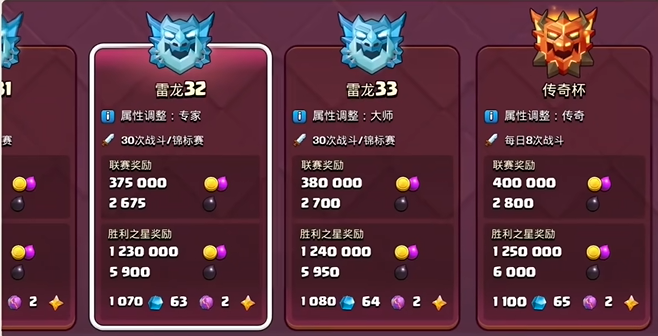 部落冲突怎样最快赚钻石 部落冲突怎样最快赚钻石