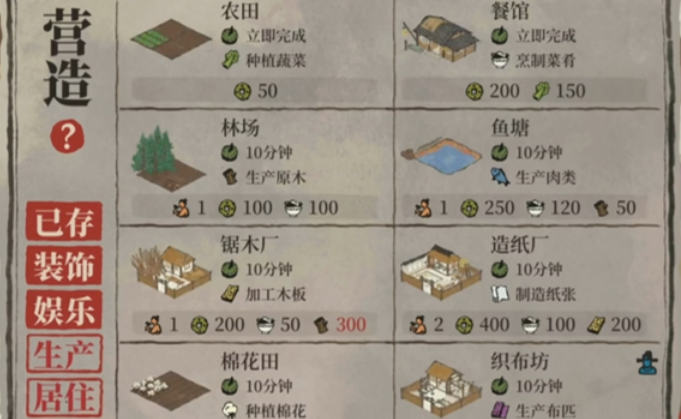 江南百景图武则天用什么