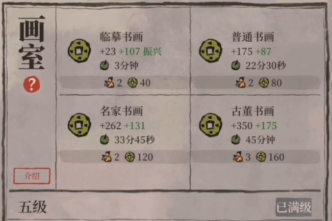 江南百景图哪个店赚钱快 江南百景图哪个店赚钱快