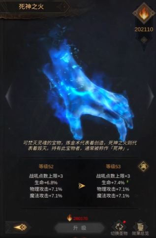 地下城堡3哪个圣物值得培养