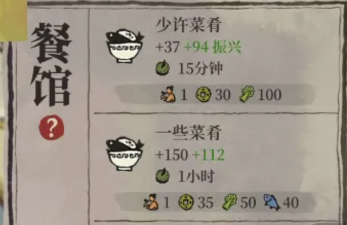 江南百景图如何消耗鱼