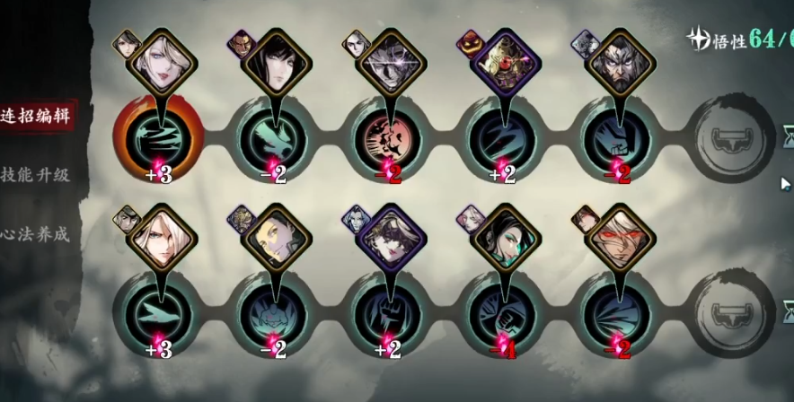 影之刃3副心法生效什么