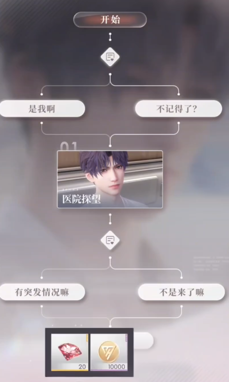 恋与深空粉钻都能在哪里获得