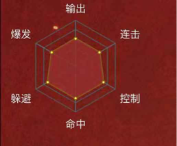 火影忍者v0最快怎么获得金币
