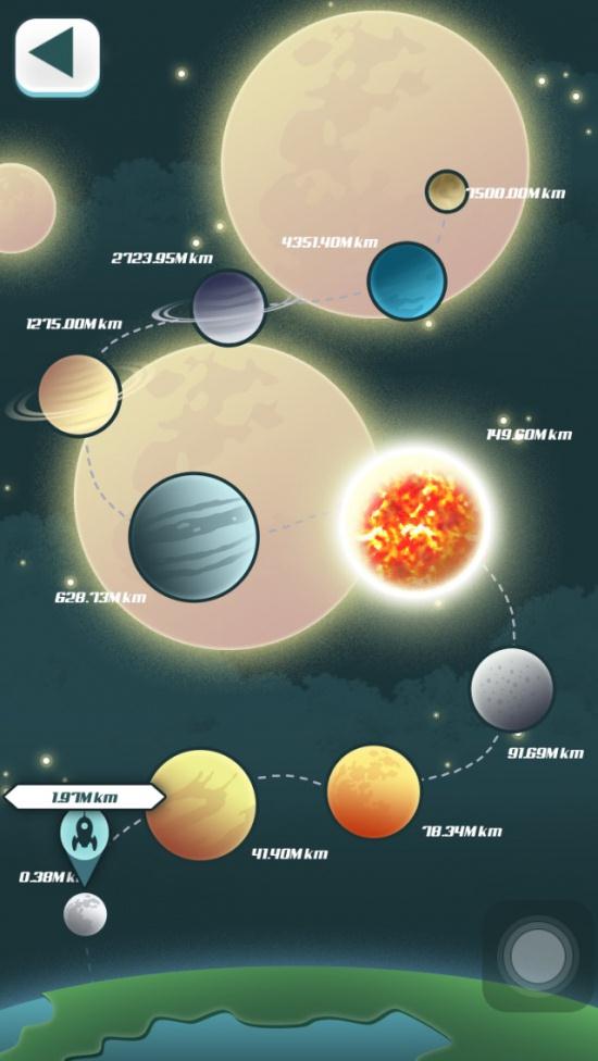 喷射吧，火箭！